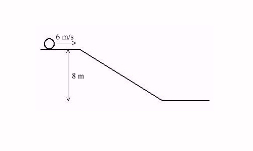 O04WorkEnergyPower1.jpg (10109 bytes)