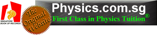 PhysicsIB.gif